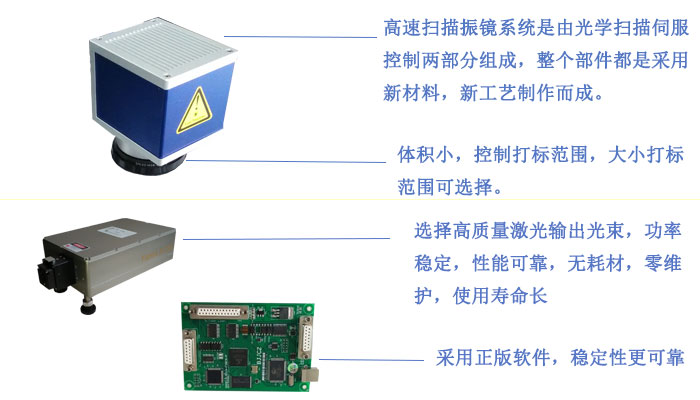 激光打標(biāo)機核心部件介紹